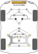 Front Radius Arm To Chassis Bush Caster Adjustable